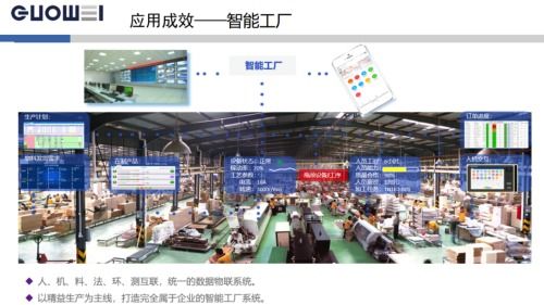 全印展特辑 国威智能推出软硬件一体化智能印厂解决方案，引领印刷行业数字化变革