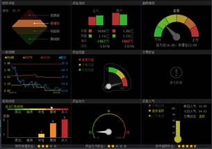 中兴通讯再迎利好，计算机软硬件行业后市展望